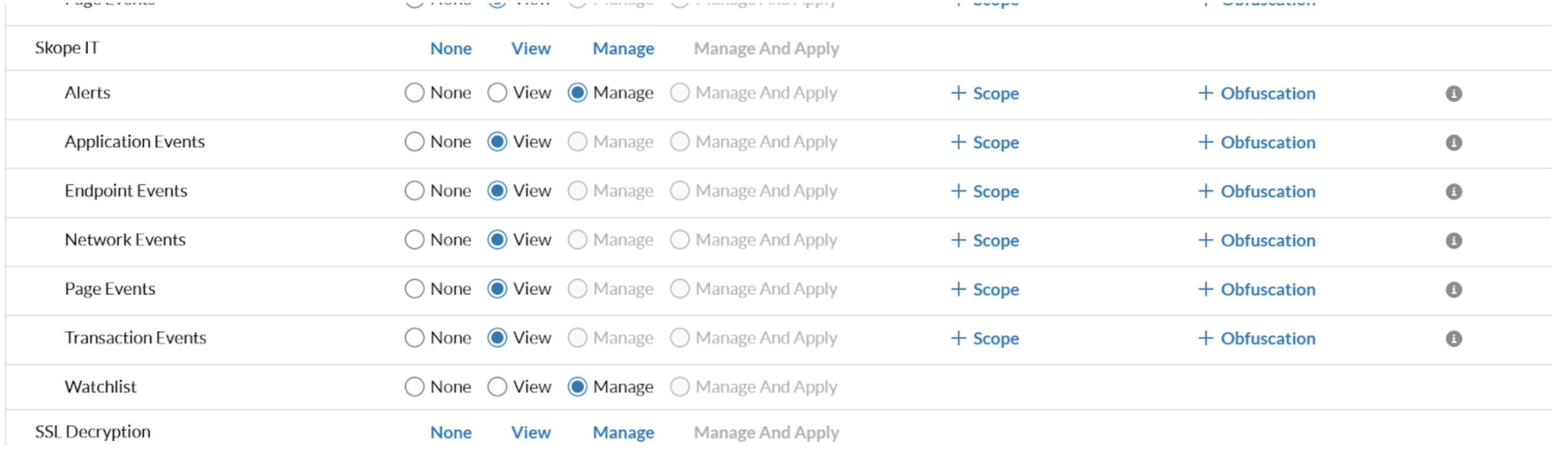 Events and Analytics