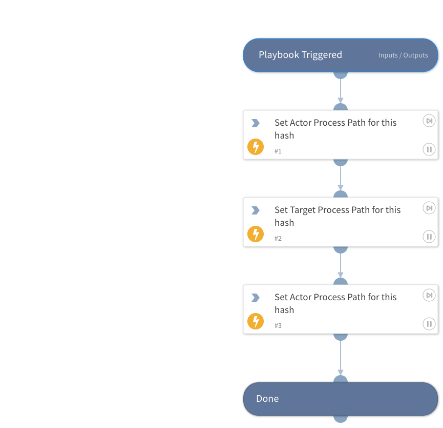 Cortex XDR - Get File Path from alerts by hash
