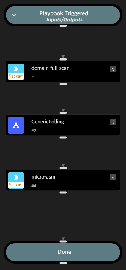 Criminal_IP_Micro_ASM