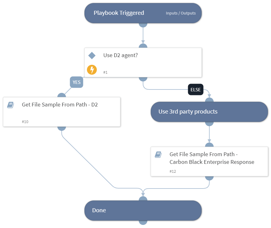 Get File Sample From Path - Generic