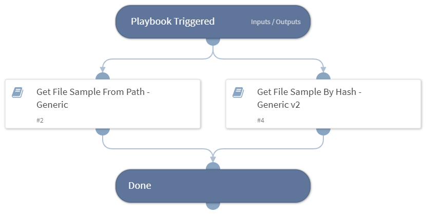 Retrieve File from Endpoint - Generic
