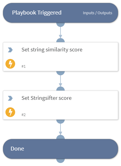 Set RDP Bitmap Cache Overall Score